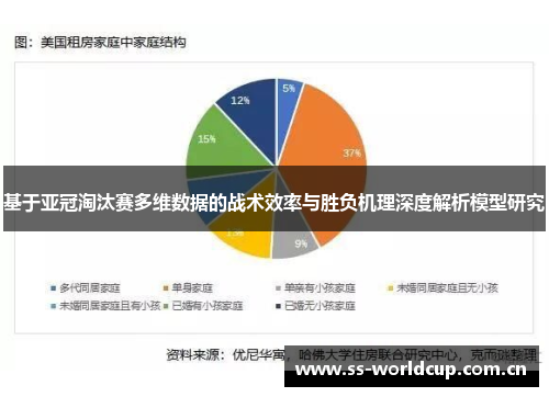 基于亚冠淘汰赛多维数据的战术效率与胜负机理深度解析模型研究 基于亚冠淘汰赛多维数据的战术效率与胜负机理深度解析模型研究